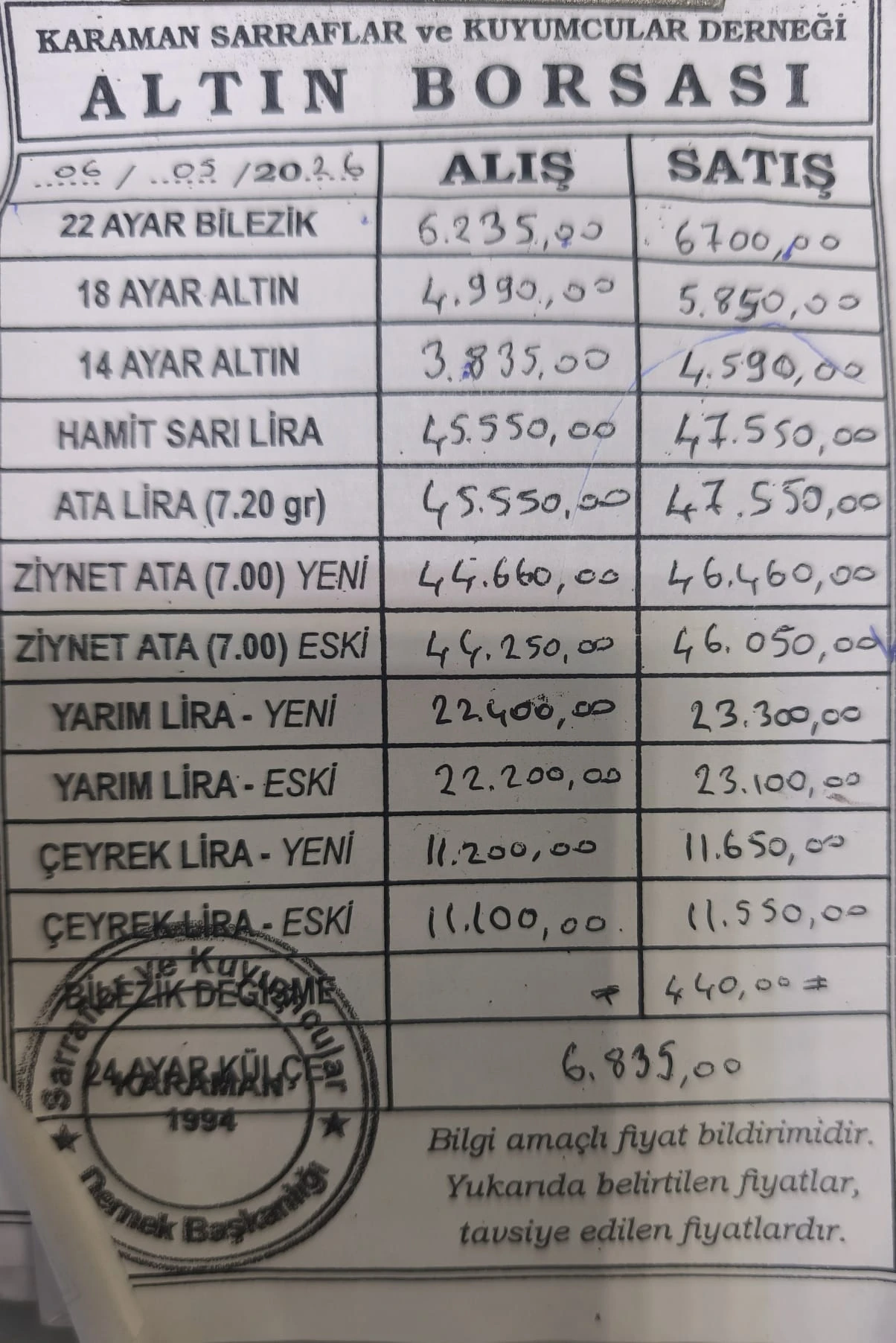 KARAMAN ALTIN FİYATLARI